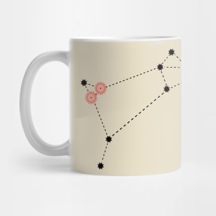 Bharani Nakshatra Hindu Vedic Sidereal Astrology Constellation Mug